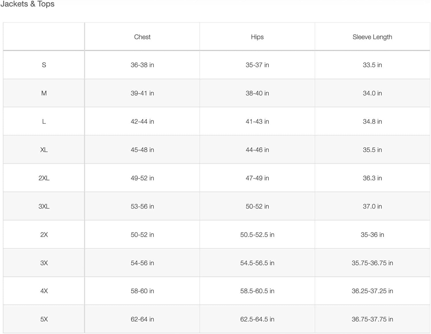Men's Antora Waterproof Jacket (Standard & Big Size) | Windproof & Waterproof Rain Coat, Adjustable Hood - Image 8